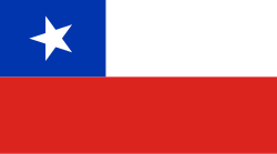 Flags of the World - Chile