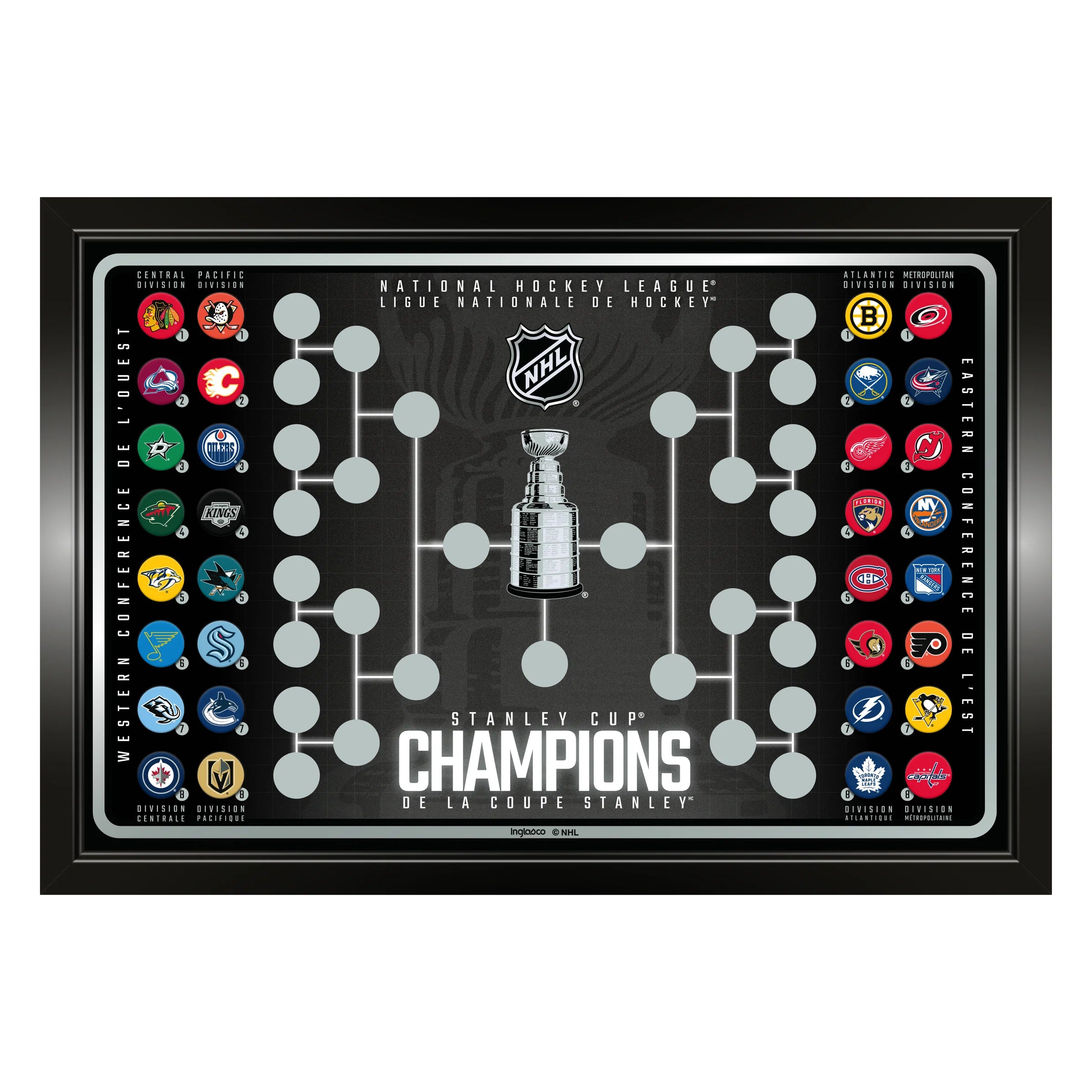 NHL Standings Board