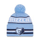 NBA Knit Hat Pom Classic Grizzlies