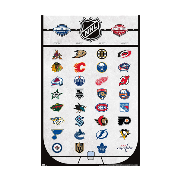 NHL Wall Poster All Team Logos