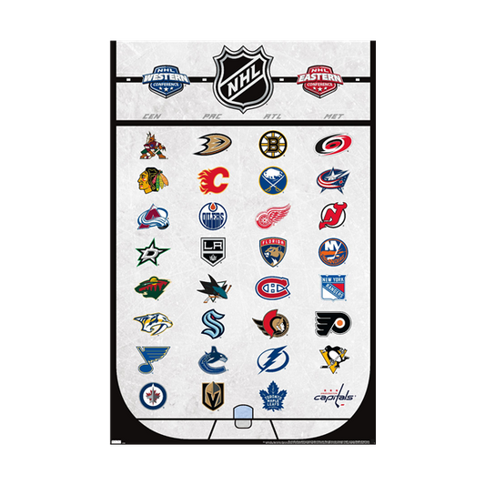 NHL Wall Poster All Team Logos