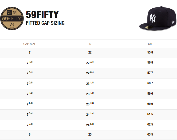 MLB Hat 5950 ACPerf Home Braves (Navy Blue)